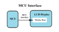 MCU-Interface.png
